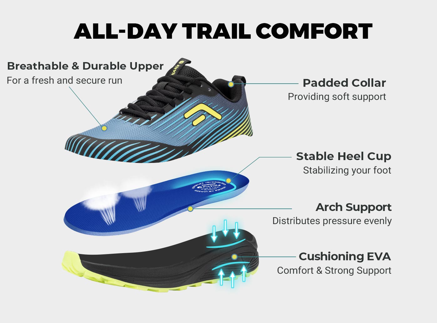 FitVille Men's Trail Running S - Men'S Shoes For Wide Feet recensie en prijs