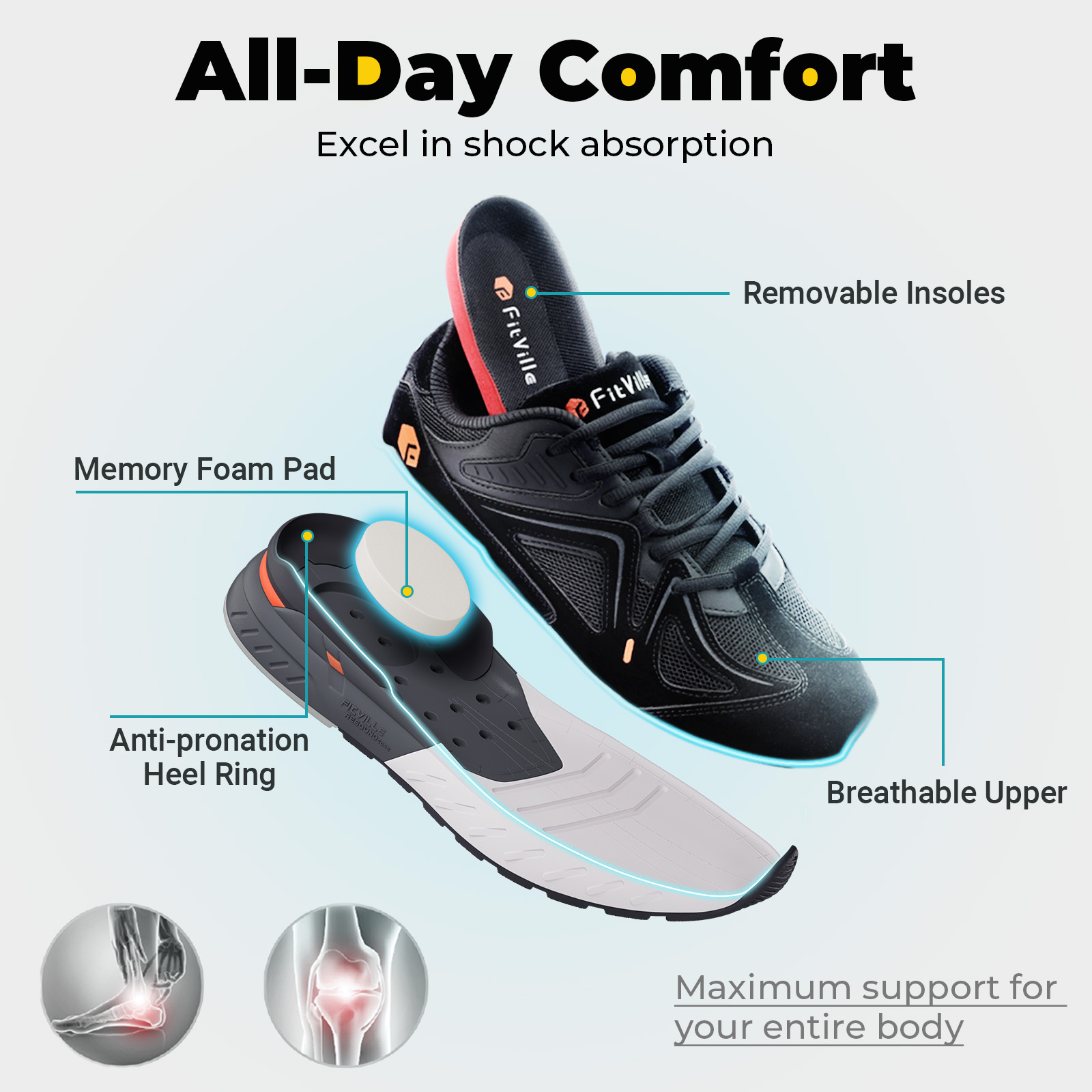 Fittington Walking Shoes For M - Men'S Shoes For Wide Feet recensie en prijs